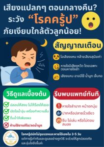 โรคครู้ป