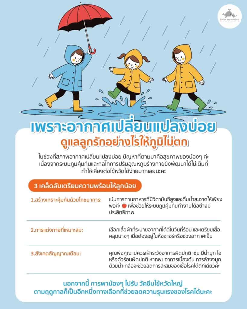 ดูแลลูกอากาศเปลี่ยน