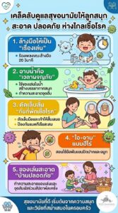5 เคล็ดลับ สุขอนามัยตัวจิ๋ว